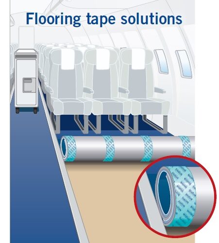 Relink 2318b 50mm X 25m
